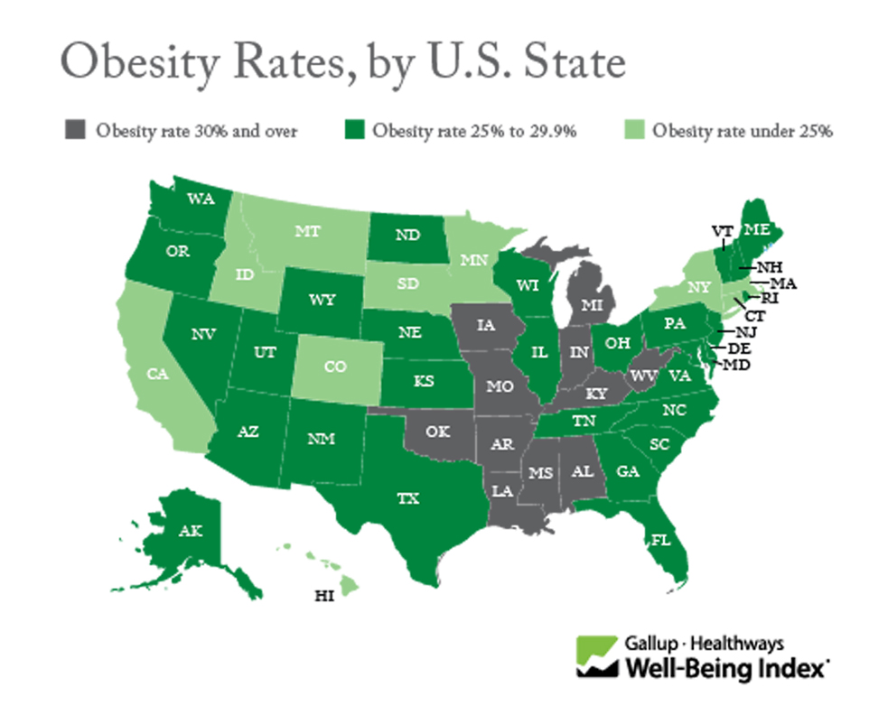 Obesity Rates by U.S