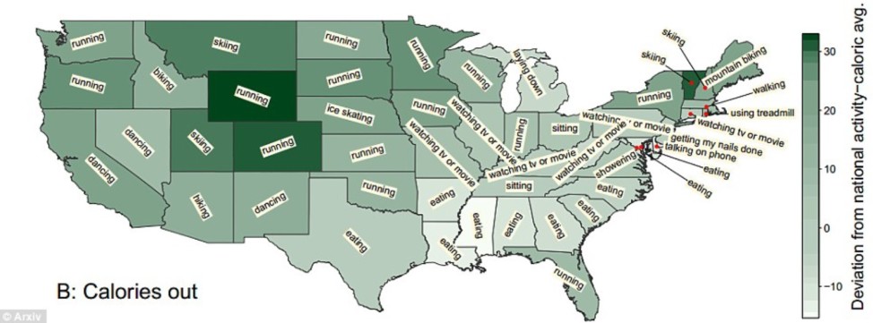 University of Arizona researchers say they were also able to determine each state's preferred activity by analyzing Twitter feeds. (Graphic: Arxiv)