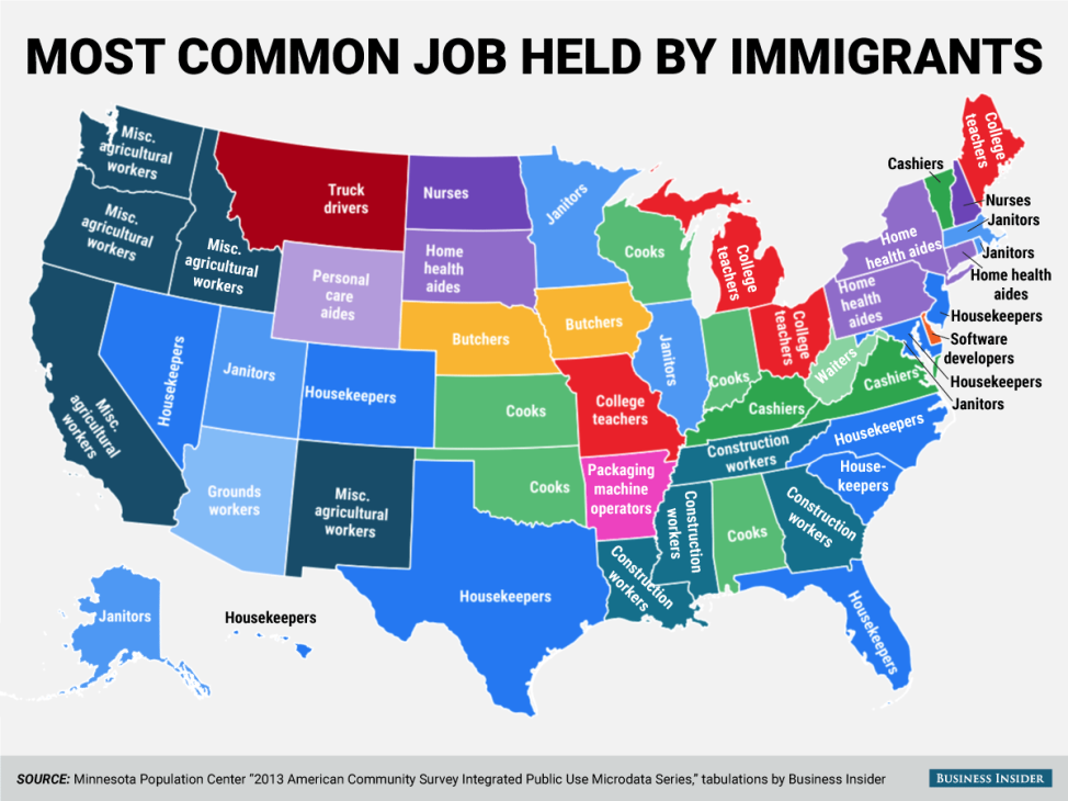 most-common-job-held-by-immigrants-in-each-state-corrected-background