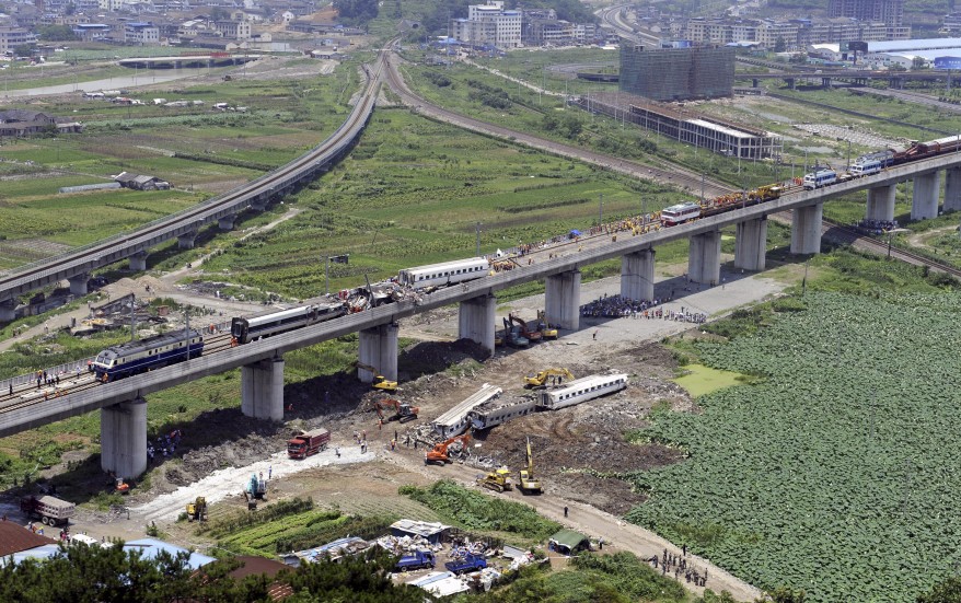 China Train