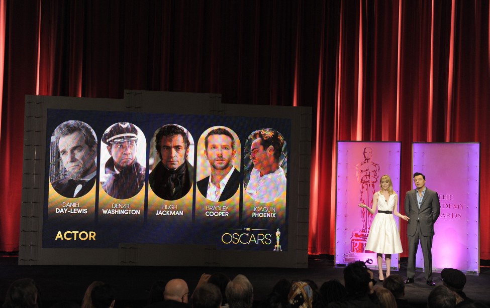 US Academy Awards Nominations