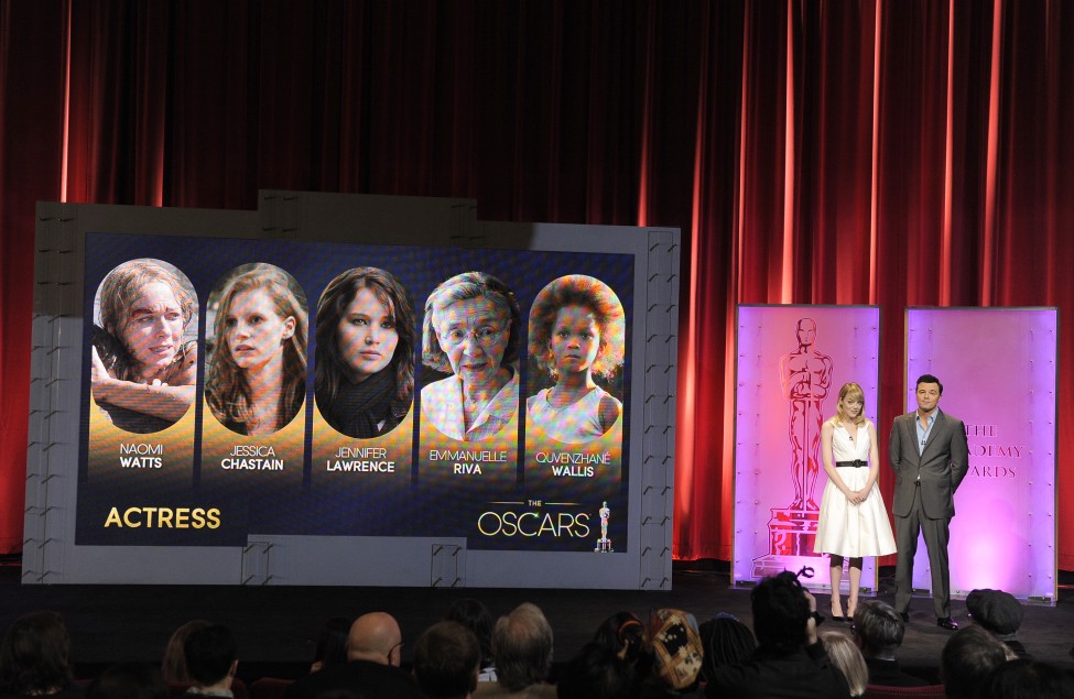 US Academy Awards Nominations