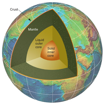 Illustration of the inner earth (Image: Lawrence Livermore National Labs)