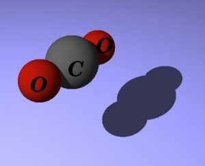 CO2 (Image: David Gaya/Generated with KPovModeler via Wikimedia)