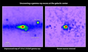 A map of gamma rays detected in the galactic center by the Fermi Space Telescope. Red indicates the greatest number emissions. Prominent pulsars are labeled (left). Removing all known gamma-ray sources (right) reveals excess emission that may arise from dark matter annihilations. (T. Linden, Univ. of Chicago)
