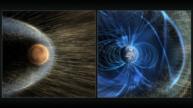 Artist concept of the solar wind interacting with the Mars upper atmosphere (L). But the solar wind is deflected past Earth by its global magnetic field (R) (Credit: NASA/GSFC)