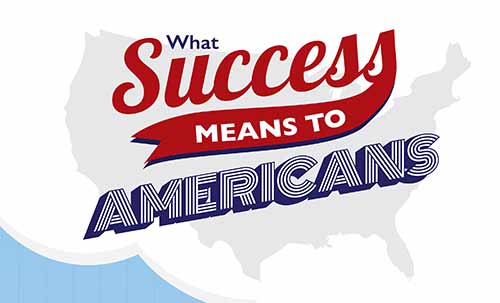 Infographic: See the different ways Americans define success (PDF)