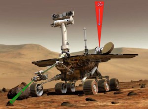 Goddard technologists are studying different techniques for corralling particles and transporting them via laser light to instruments on rovers and orbiting spacecraft. Concept image courtesy Dr. Paul Stysley