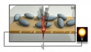 Microcapsules full of liquid metal sit atop a gold circuit, rupture and fill circuit break (Graphic: by Scott White)