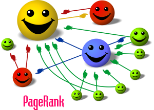 The principles of Google's PageRank (Image: Felipe Micaroni Lalli via Wikipedia Commons)