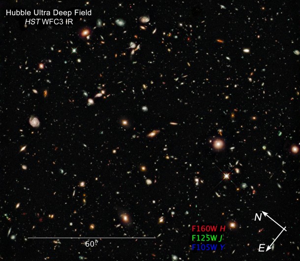 Hubble's Deepest View of Universe Unveils Never-Before-Seen Galaxies (Photo: NASA, ESA, G. Illingworth (UCO/Lick Observatory and the University of California, Santa Cruz), R. Bouwens (UCO/Lick Observatory and Leiden University), and the HUDF09 Team)