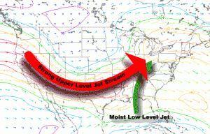 US National Weather Service illustration of two atmospheric systems known as jet streams traveling northeast across the US (Image: NOAA)