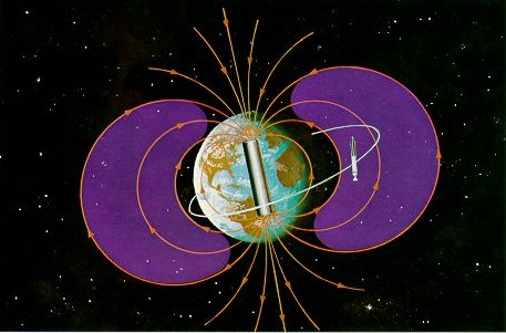Artist's illustration of the shape and function of the Earth's magnetic field that protects us from harmful cosmic radiation (NASA)