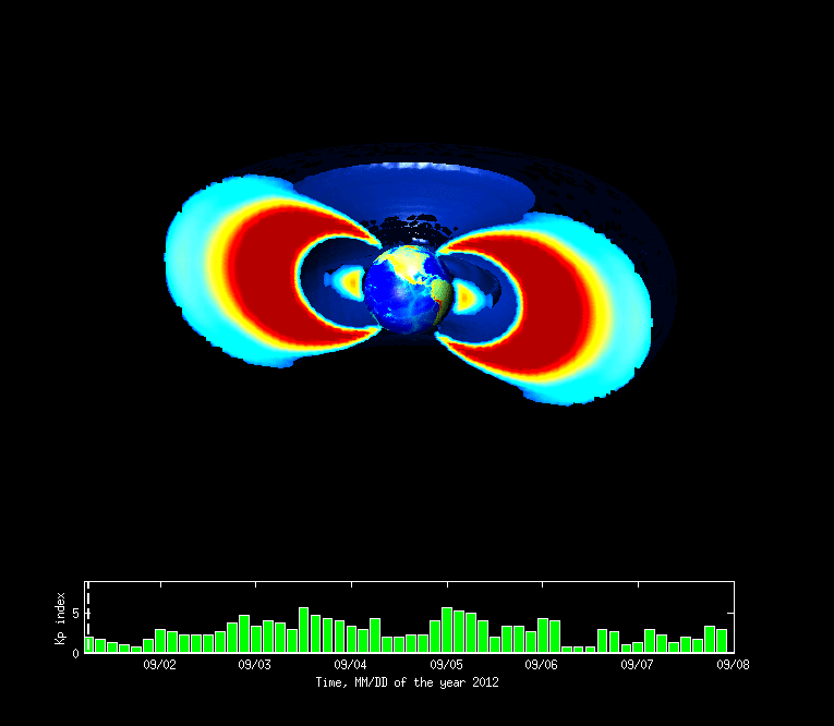 Computer animation showing the formation of the third Van Allen radiation belt. Green bar indicates time/day from 9/2/12 to 9/8/12 (UCLA)