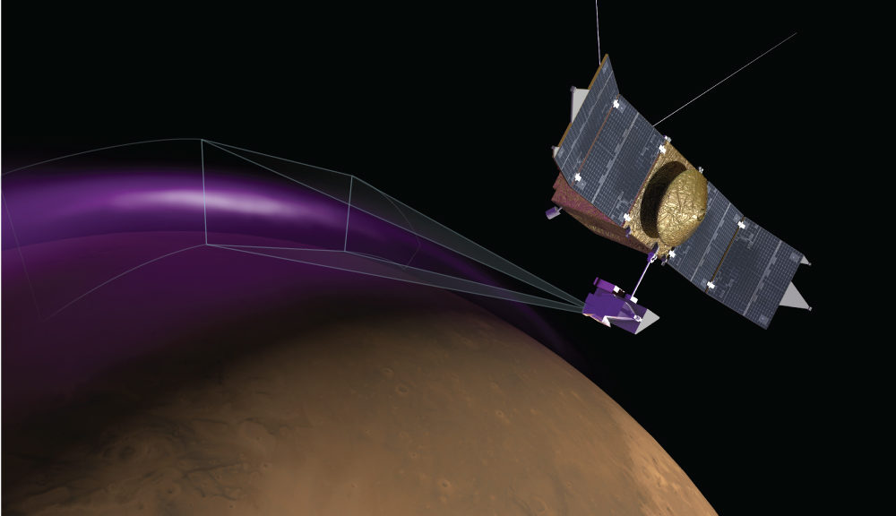 Artist’s conception of MAVEN’s Imaging UltraViolet Spectrograph (IUVS) observing the “Christmas Lights Aurora" on Mars. (University of Colorado)