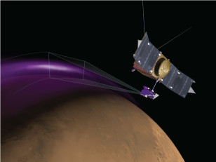 Artist’s conception of MAVEN’s Imaging UltraViolet Spectrograph (IUVS) observing the “Christmas Lights Aurora" on Mars. (University of Colorado)