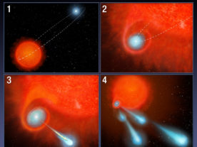 This four-panel graphic illustrates how the binary-star system V Hydrae is launching balls of plasma into space. (NASA, ESA, and A. Feild (STScI))