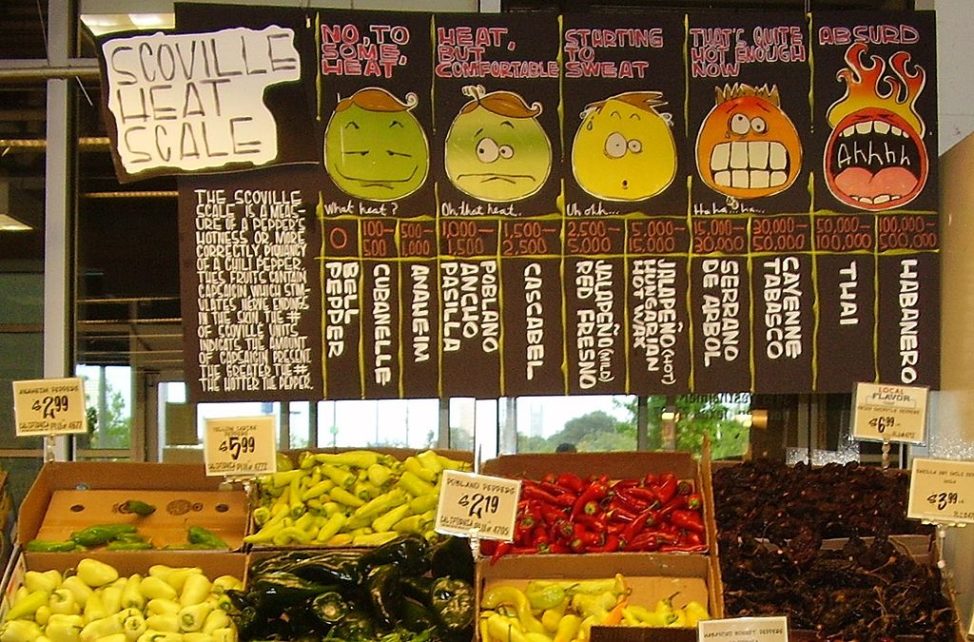 A display of hot peppers and a board explaining the Scoville scale at the H-E-B Central Market location in Houston, Texas - Art by Lisa Stewart (Public Domain/Wikimedia Commons)