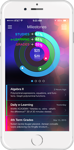 A screenshot from the Incentify cash-for-grades e-learning app, courtesy Incentify's Patrick Leddy.
